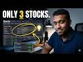 The Finviz Screener Settings That Find Winning Stocks