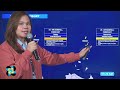 Press Briefing : Tropical Storm SalomePH  at 5:00 AM | October 23, 2025 - Thursday