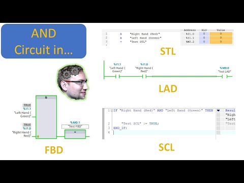 Logic AND: Boolean Circuits in LAD, FBD, STL and SCL