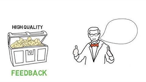 Effective Feedback Summary Video - The 5Ps