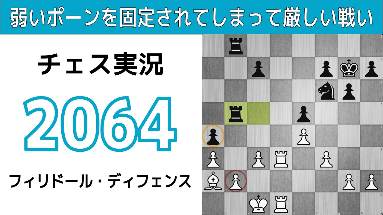 Chess Commentary 2064. White vs. Philidor Defense: Struggling with