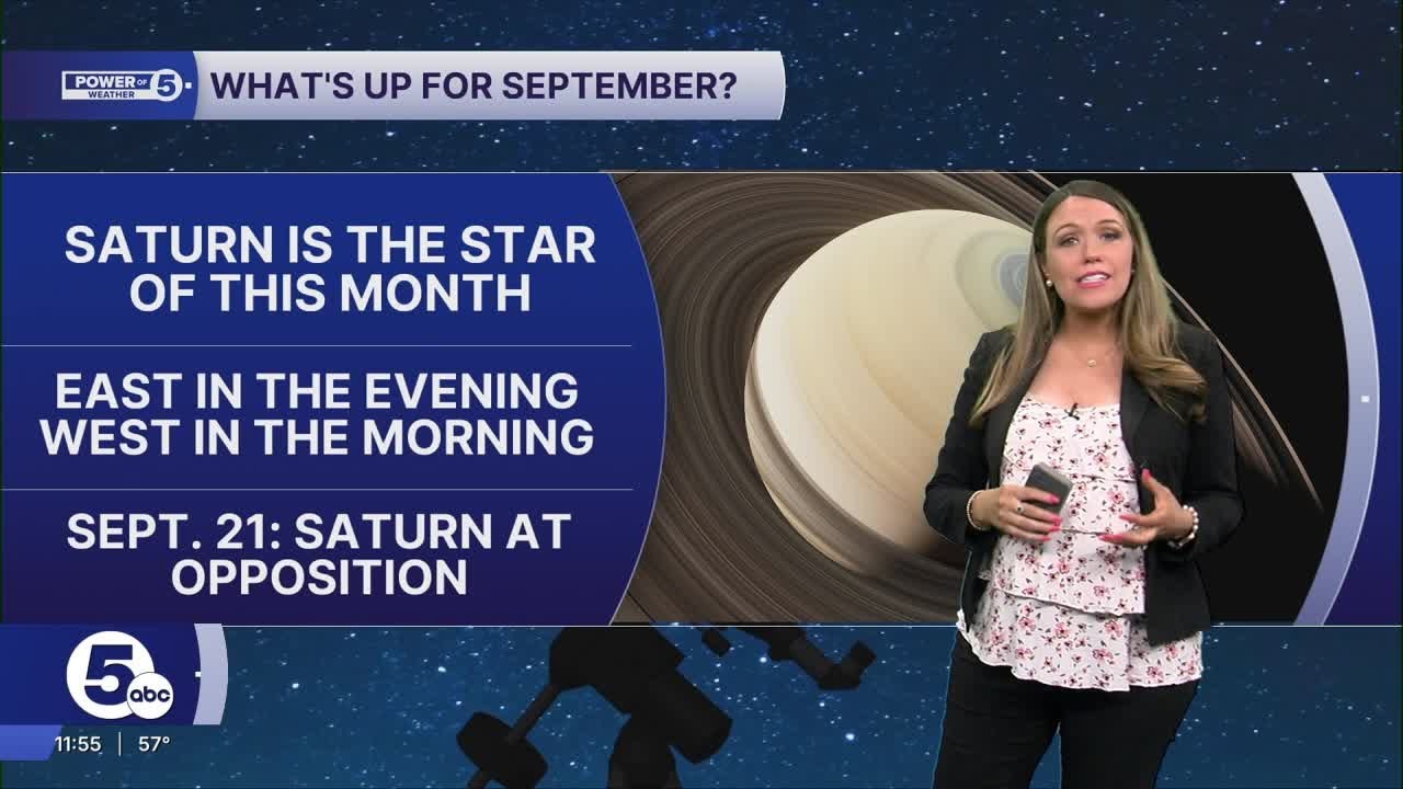LOOK UP: Saturn is the star of the show this month!