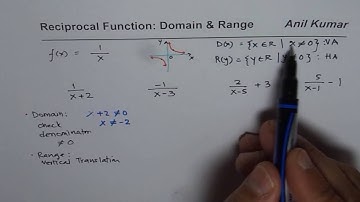 Domain and Range of Reciprocal Functions from Transformed Equations - EDEXCEL - GCSE - SAT