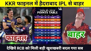 IPL Points Table 2024 Today 22 May|KKR SRH after match points table|KKR qualified for IPL 2024 final