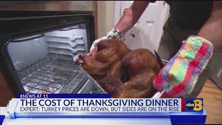 From turkey to stuffing: What shoppers should expect of Thanksgiving prices