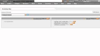 SmartKMS Knowledge Management system- Customize My Favorite