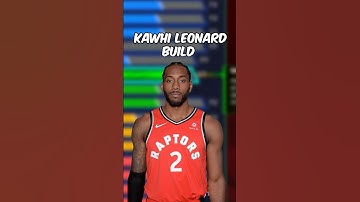 Deze 2 meter lange Kawhi Leonard-build is OVERKRACHTIG in NBA 2K25! #shorts