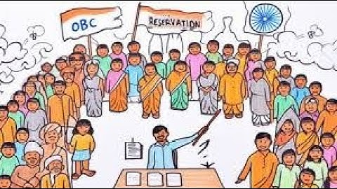 OBC NCL/ SC/ST Rule . eligibility criteria