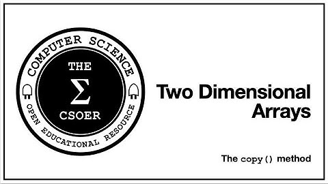 Two Dimensional Array: The copy() Method