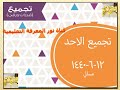 قدرات لفظي ومحوسب وورقي 1440