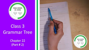 Grammar Tree | Class # 3 | Chapter 22 Conjunctions (Part # 2)