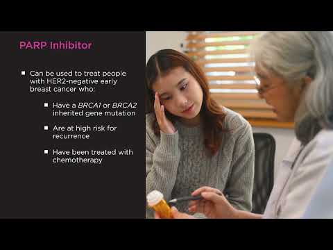 PARP Inhibitors and Side Effects
