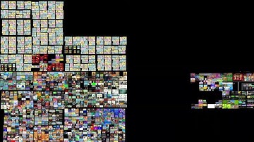 Up To Faster 4096 Parison