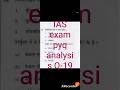 UPSC PYQ Analysis Bilingual Q-19#upsc #iasprelims #mockinterview #mocktest #pyq #gswithds #shorts