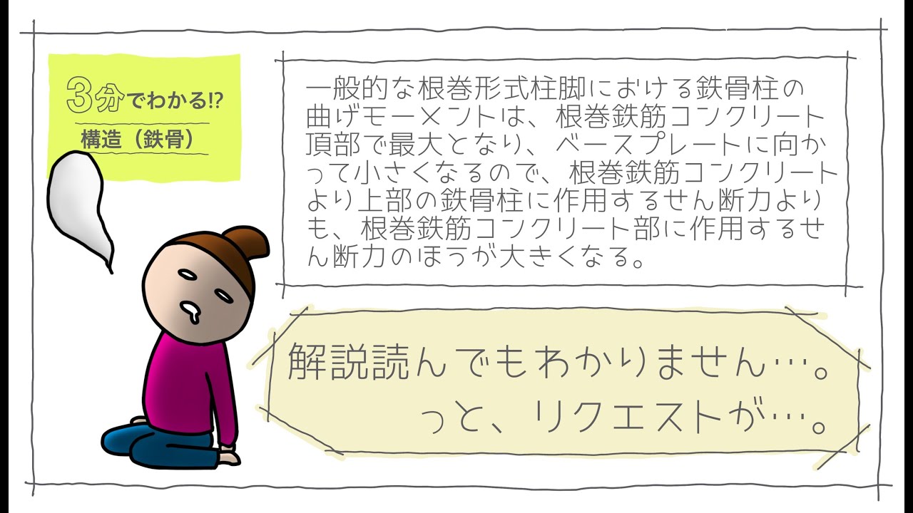 【構造038】根巻形式柱脚の問題（vol.0139）