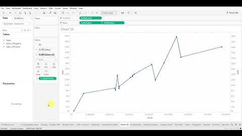 Tableau Tutorial — How to create a Connected Scatterplot