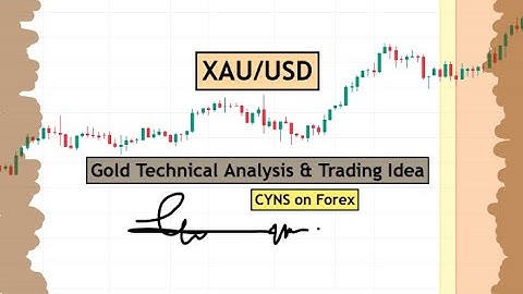 XAUUSD Analysis Today | Gold Technical Analysis for 8th December 2025 by CYNS on Forex