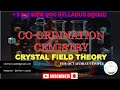 CRYSTAL FIELD THEORY (CO-ORDINATION CHEMISTRY)