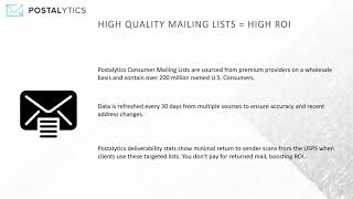 Postalytics Mailing List Purchase