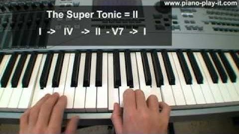 Piano Chord Progressions - Chord Substitutions