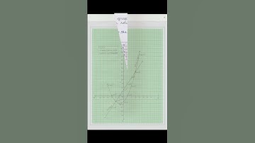 TN 10thmaths ex 3.16 sum 8|shorts@tnmaths6to10