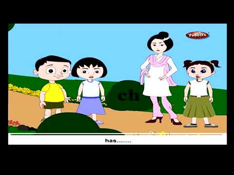 Phonics A to Z Sounds Blend sounds & Consonants, Learn Phonics Alphabet Sounds Kids I phonetics