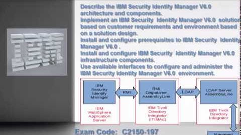 C2150-197 Exam Preparation Video – ExamsBoost
