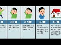 チュートリアル徳井の生い立ち(脱税、発達障害、ADHD)