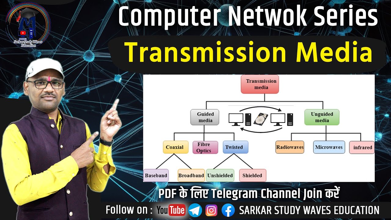 L25 Transmission Media in Computer Network | Guided Media and Unguided ...