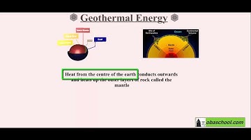 GCSE Physics Revision - Energy Resources - Power from the Sun and the Earth -Geothermal Power Part 1