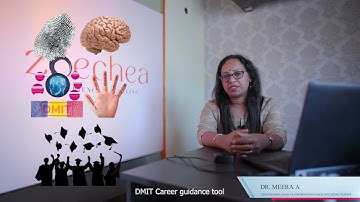 DMIT - Dermatoglyphics Multiple intelligence test