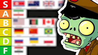 Celebrity Ranking the Strongest Countries During a ZOMBIE APOCALYPSE... (Tier List) Profile