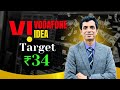 Vodafone idea target  34 i rakesh bansal vodafoneidea