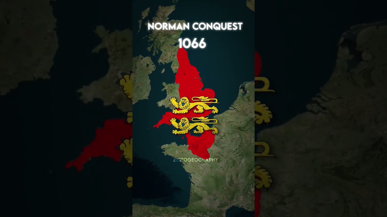 ) Evolution of United kingdom 