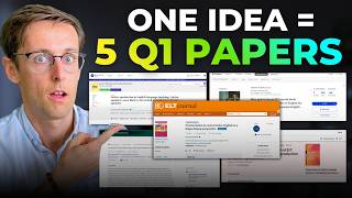 How to publish research papers in Q1 journals so EASILY it feels like cheating​ News