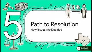 Contested Divorce in Conroe, Texas What to Expect & How to Navigate It