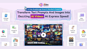 VideoExpress.ai Lifetime Deal – The All-In-One AI Video Creation Tools in 2025