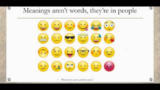 Chapter 1: Introduction to Human Communication Narrated with Instructor Page