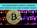 The hidden btc charts showing why now is your last chance to buy also the bexit countdown