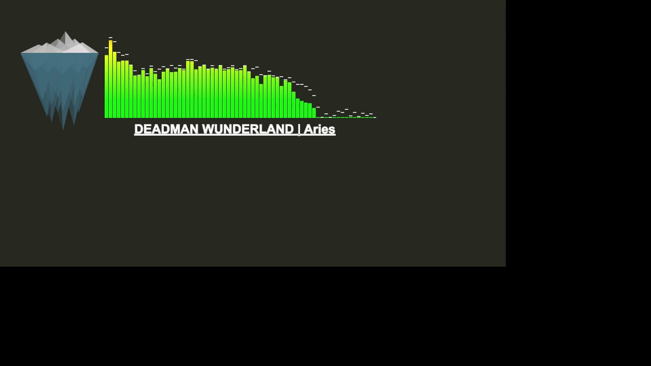 DEADMAN WUNDERLAND | Aries