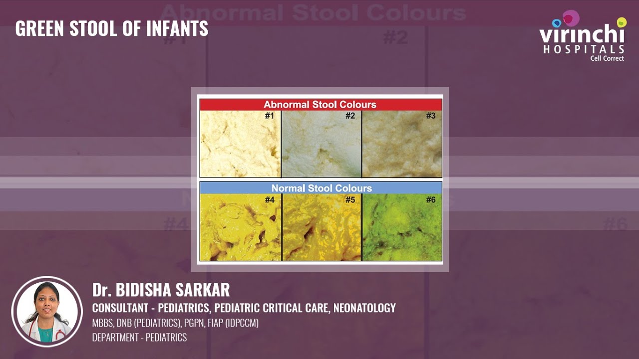Green Stool of Infants_Dr. Bidisha Sarkar, Consultant - Pediatric Critical care and Neonatology