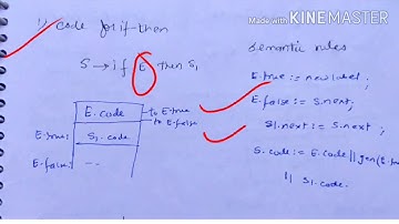 SDT for flow of control statement using booleans (part1) - lecture 67/ compiler design