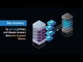 Eaton Intelligent Power Manager Editions Business continuity in modern IT architectures