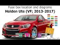 Fuse box location and diagrams: Holden Ute (VF; 2013-2017)