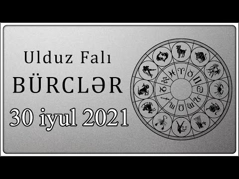 Video: Şərq Ulduz Falı üzrə 2014-cü Il Hansıdır