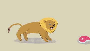 [Animation] Three Circles (Threat, Drive and Soothing systems) - Compassion Focused Therapy