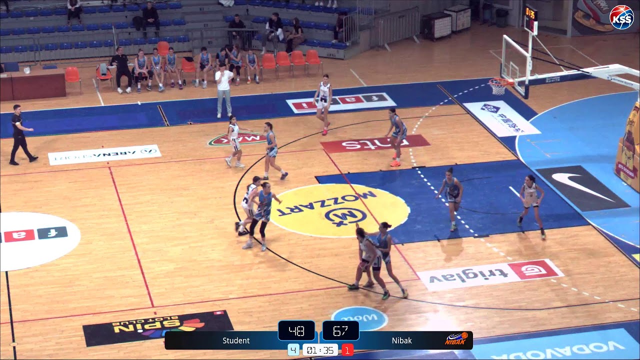 Kvalitetna liga RKSIS/JS-pionirke Student - Nibak