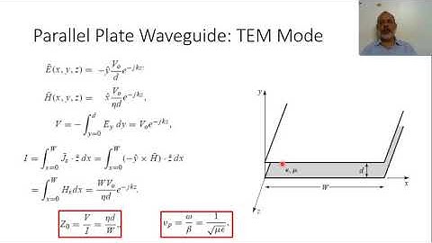 Chapter03 d  Parallel Plate Waveguide TEM Mode