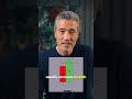 Crypto daily liquidity direction #BTC #liquiditysweep #priceaction