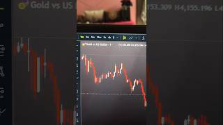 join for daily trades #cryptolivetrading #howtoearnmoneyfromusstockmarket #trading #goldlivetrading